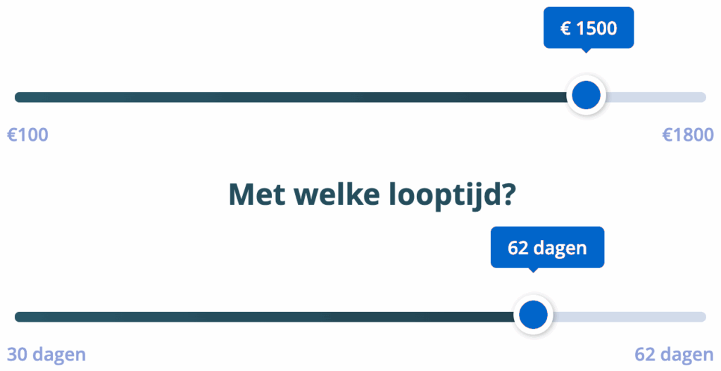1500 euro lenen