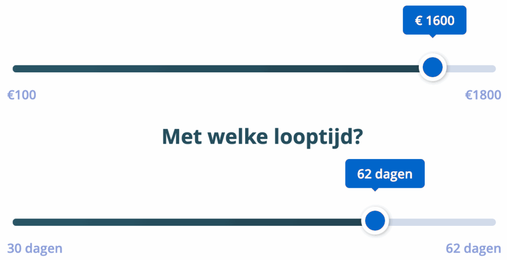 1600 euro lenen