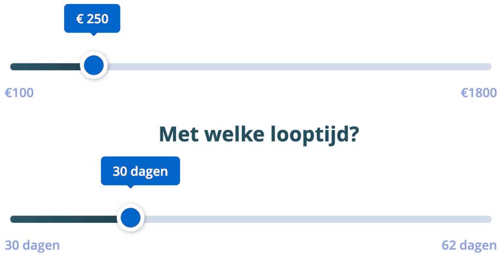 250 euro lenen